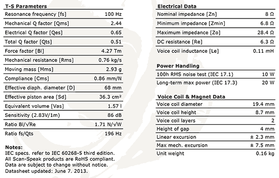 10f8414g10 data