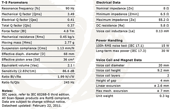 10f8424g00 data