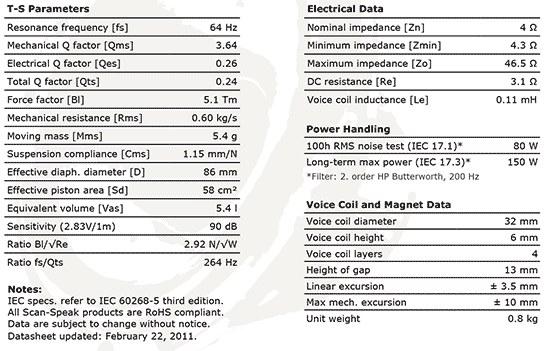 12mu4731t00 data