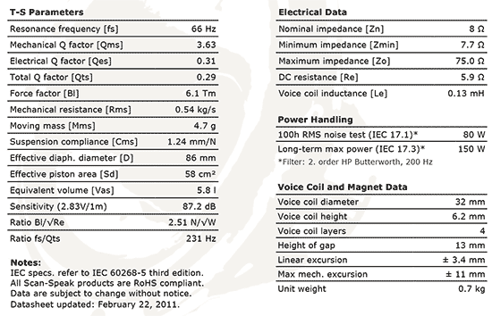 12mu8731t00 data