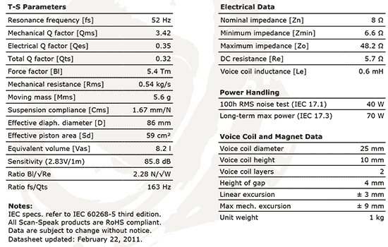 12w8524g00 data