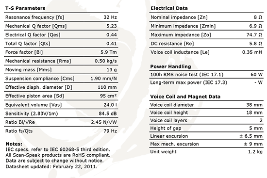 15w8530k01 data