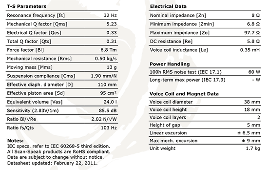 15W8531K00 data