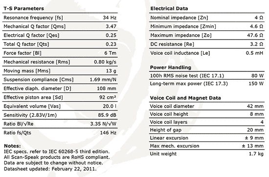 15wu4741t00 data