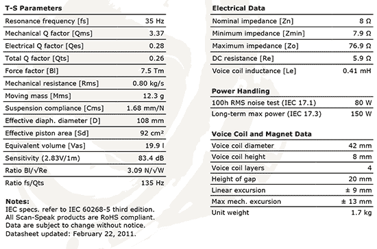 15WU8741T00 data