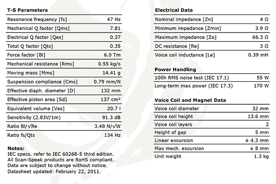 18w4434g00 data