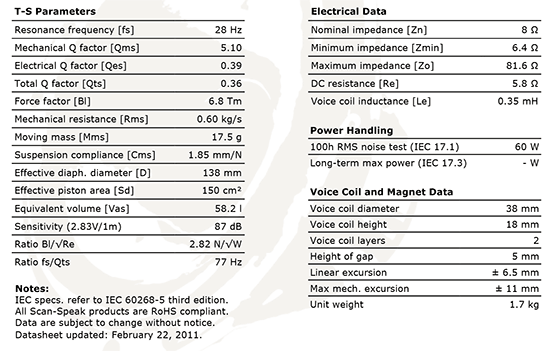 18w8531g00 data