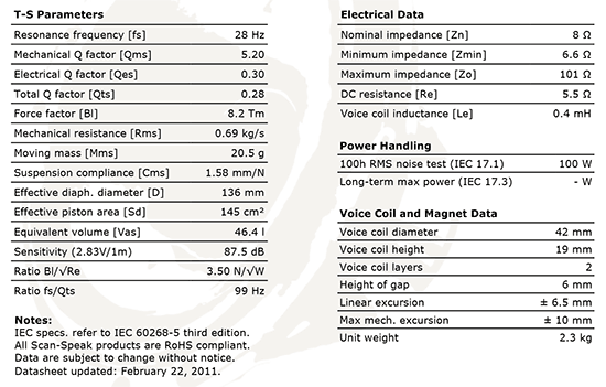 18w8545k00 data