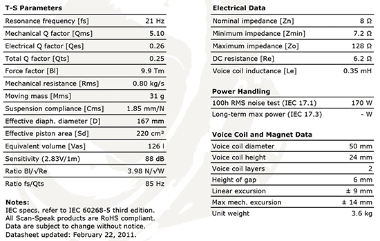 22w8851t00 data