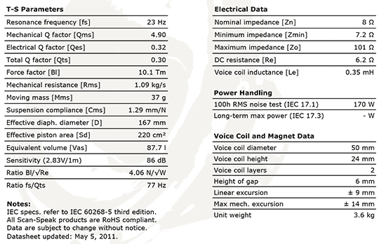 22w8857t00 data