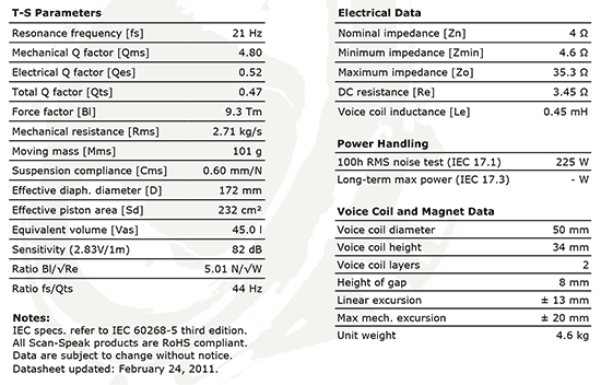 23w4557t00 data