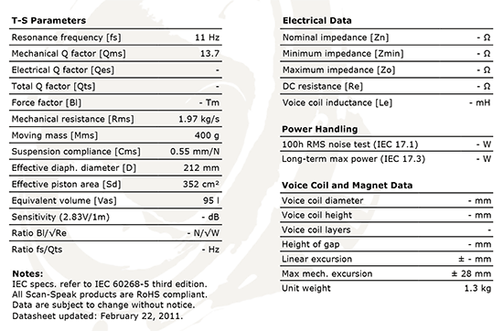 26w-0-00-00 data