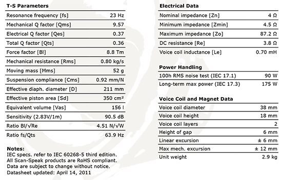 26w4534g00 data