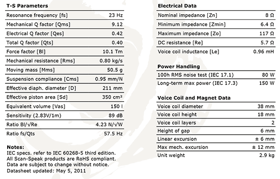 26w8534g00 data