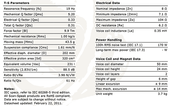 26w8861t00 data