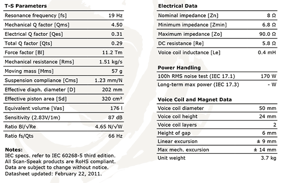 26w8867t00 data