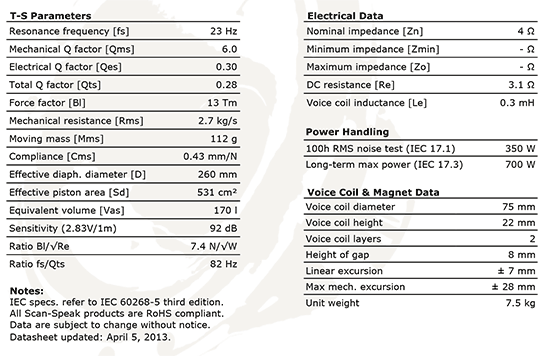 32w4878t01 data