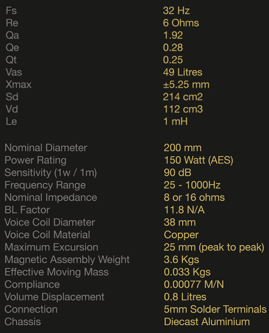 B220_stats