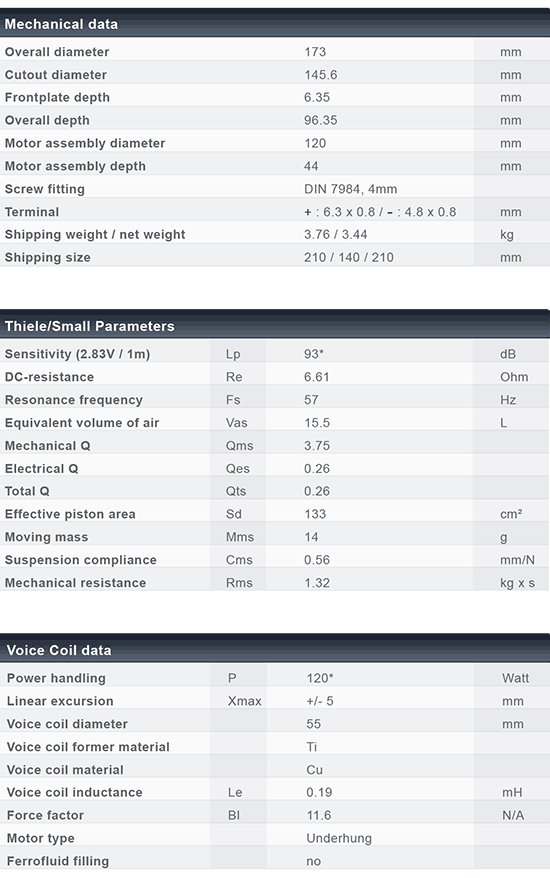 C173-6-090 data