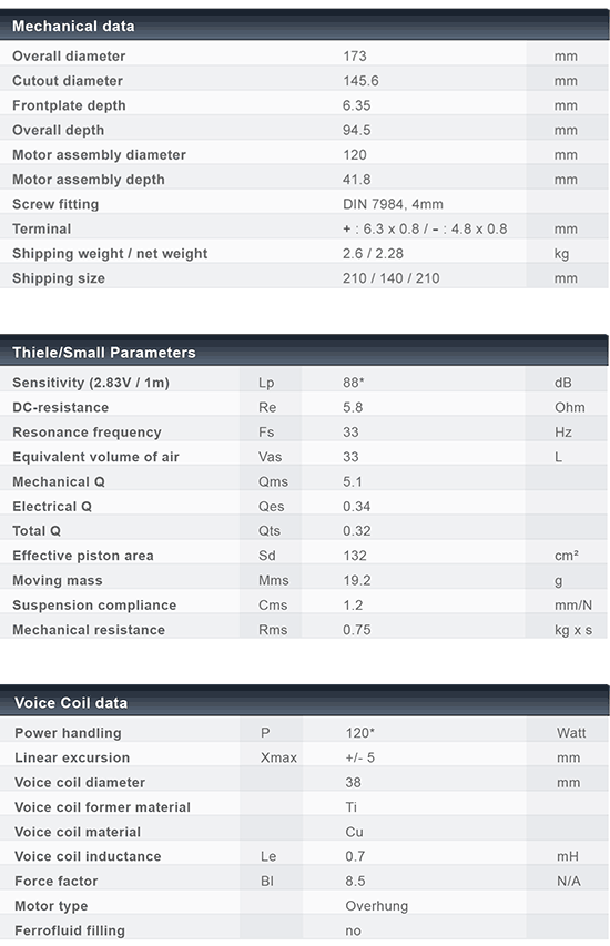 C173-6-191E data