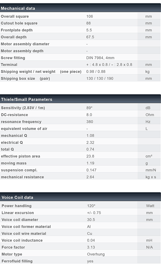 C50-8-044 data