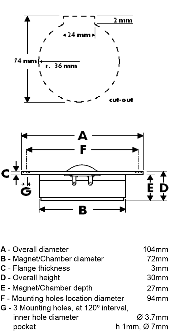 CAT298 dimensions