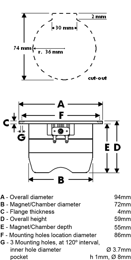 cat378 dimensions