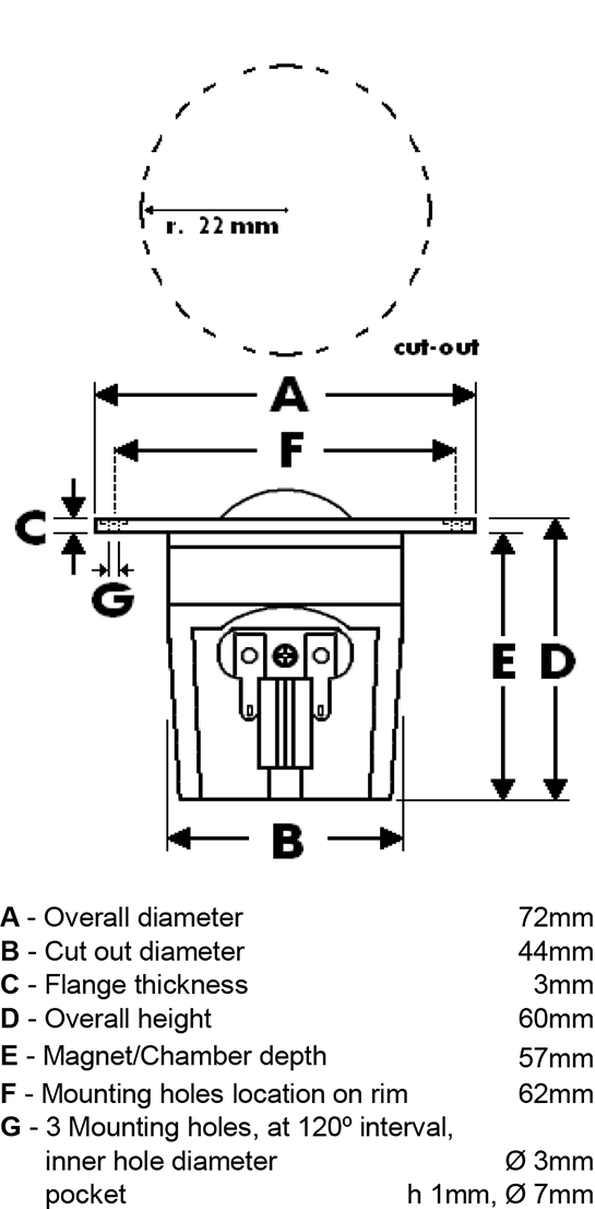 CAT408 dimensions