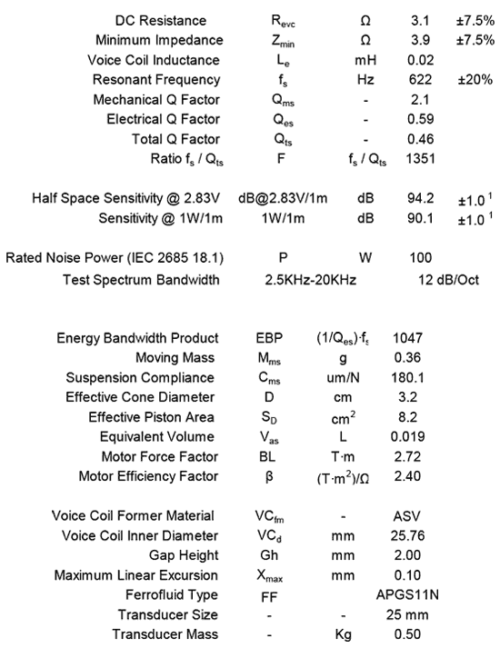 DX25TG59-04-data