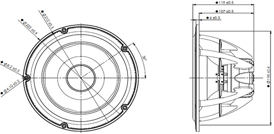 NE225W04 dimensions