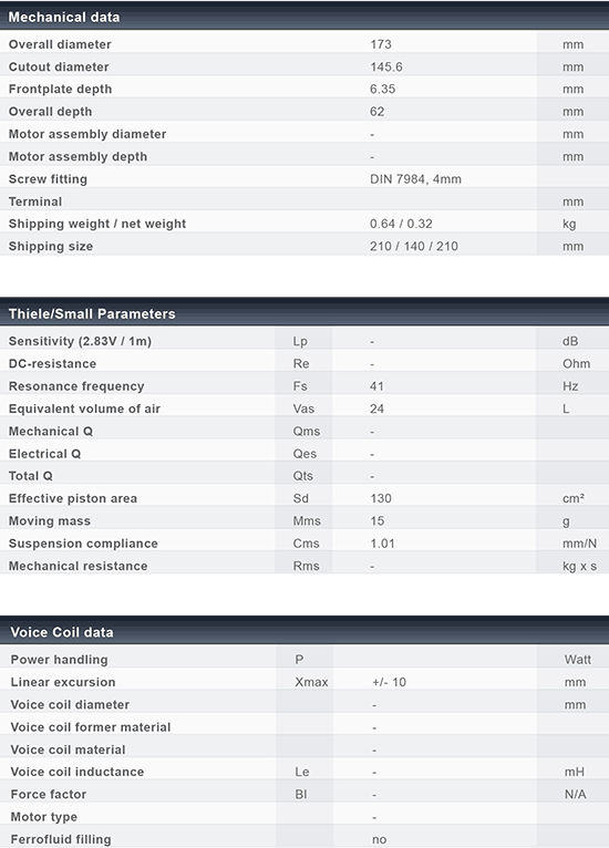 P173 data