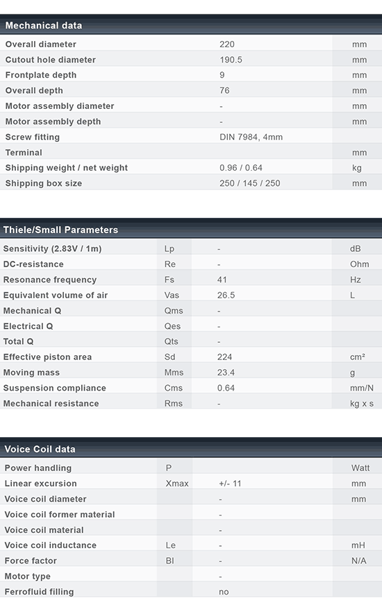 P220 data