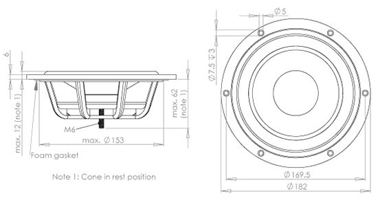 PR182bd01 dimensions