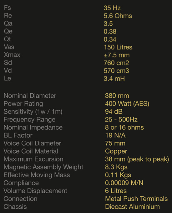 RV3863 stats