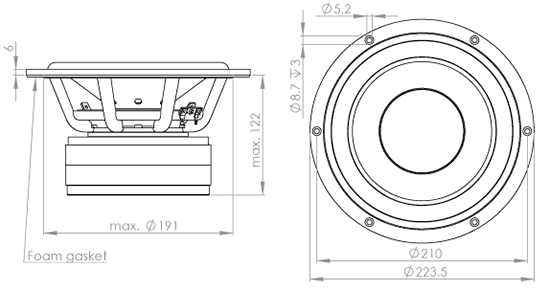 SW223BD01 courbes