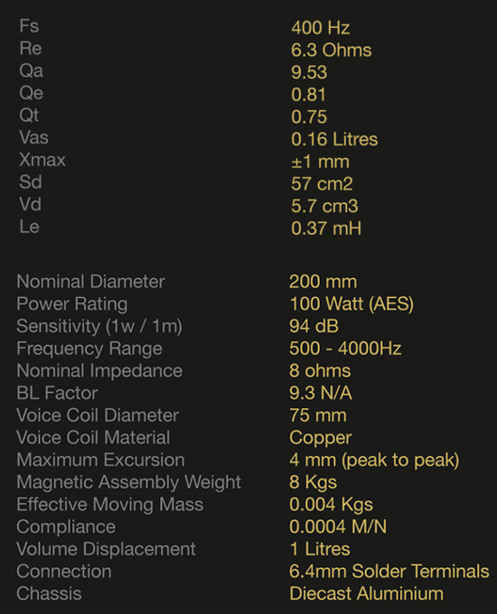 VM752_stats