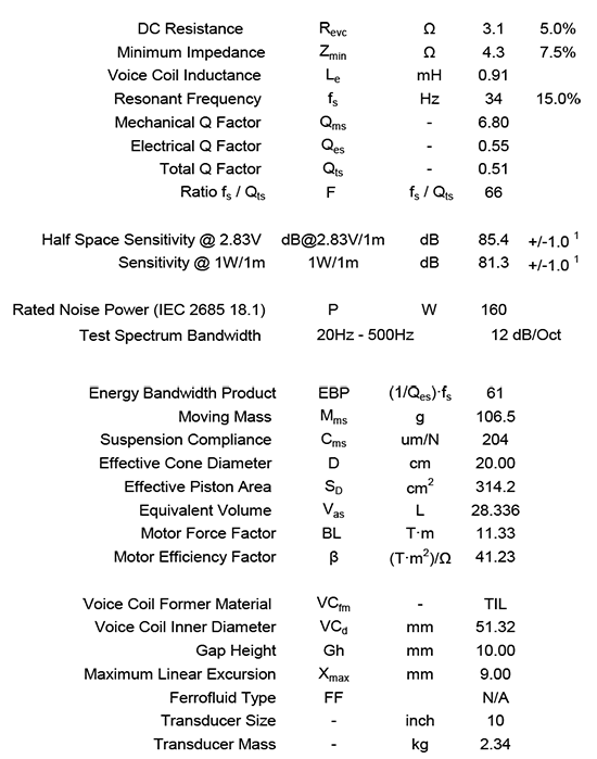 XLS-shallow-835028 data