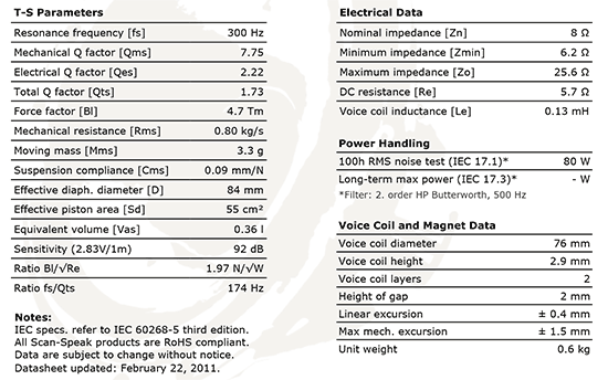 d7608-9200-10 data