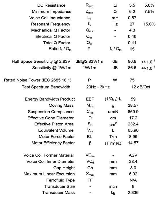 hds205-alu-835026 data