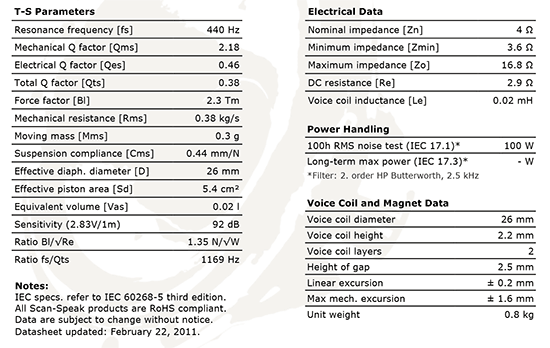 r2604-8330-00 data